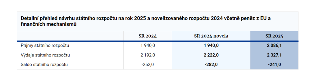 Tento obrázek nemá vyplněný atribut alt; název souboru je Snimek-obrazovky-2024-10-24-091926-1024x256.png.